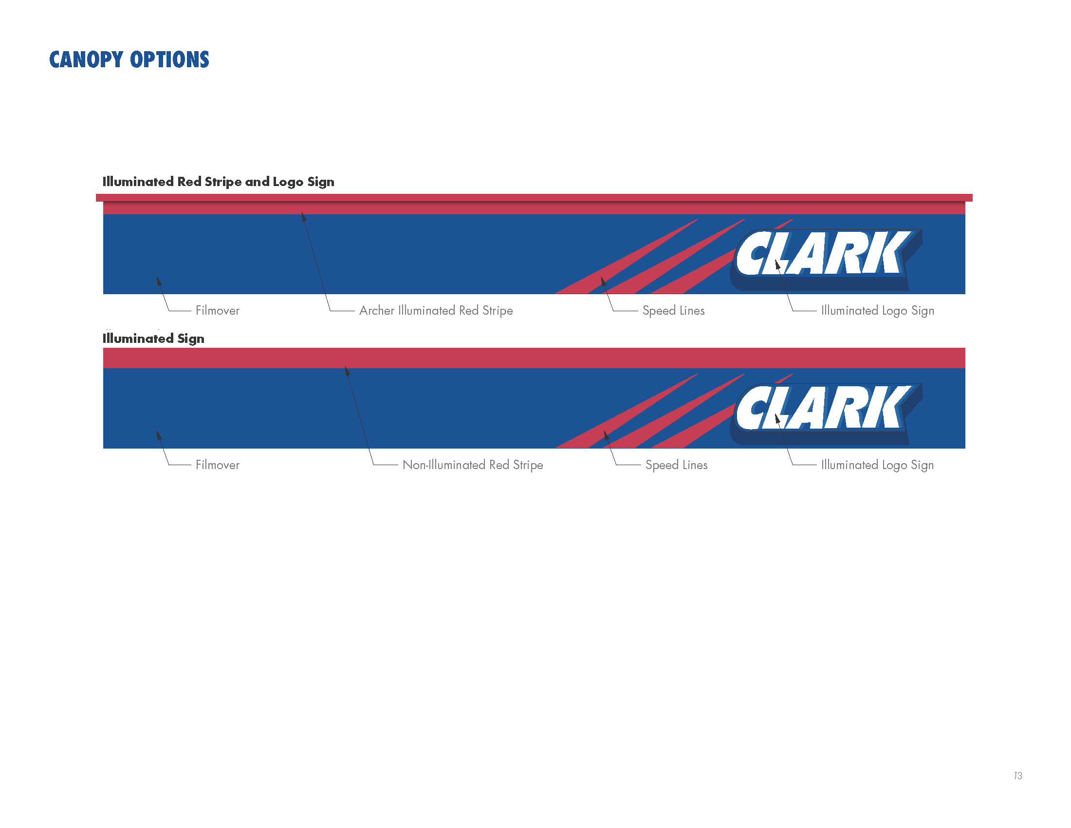 Clark Classic Image Manual 03-24_Page_13.png