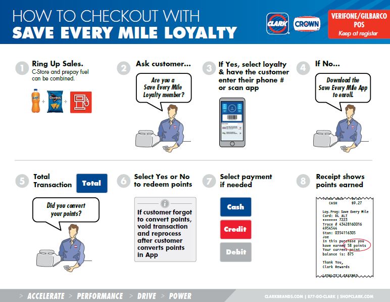 cashier_guide.JPG