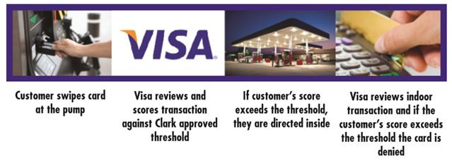 VTA.png